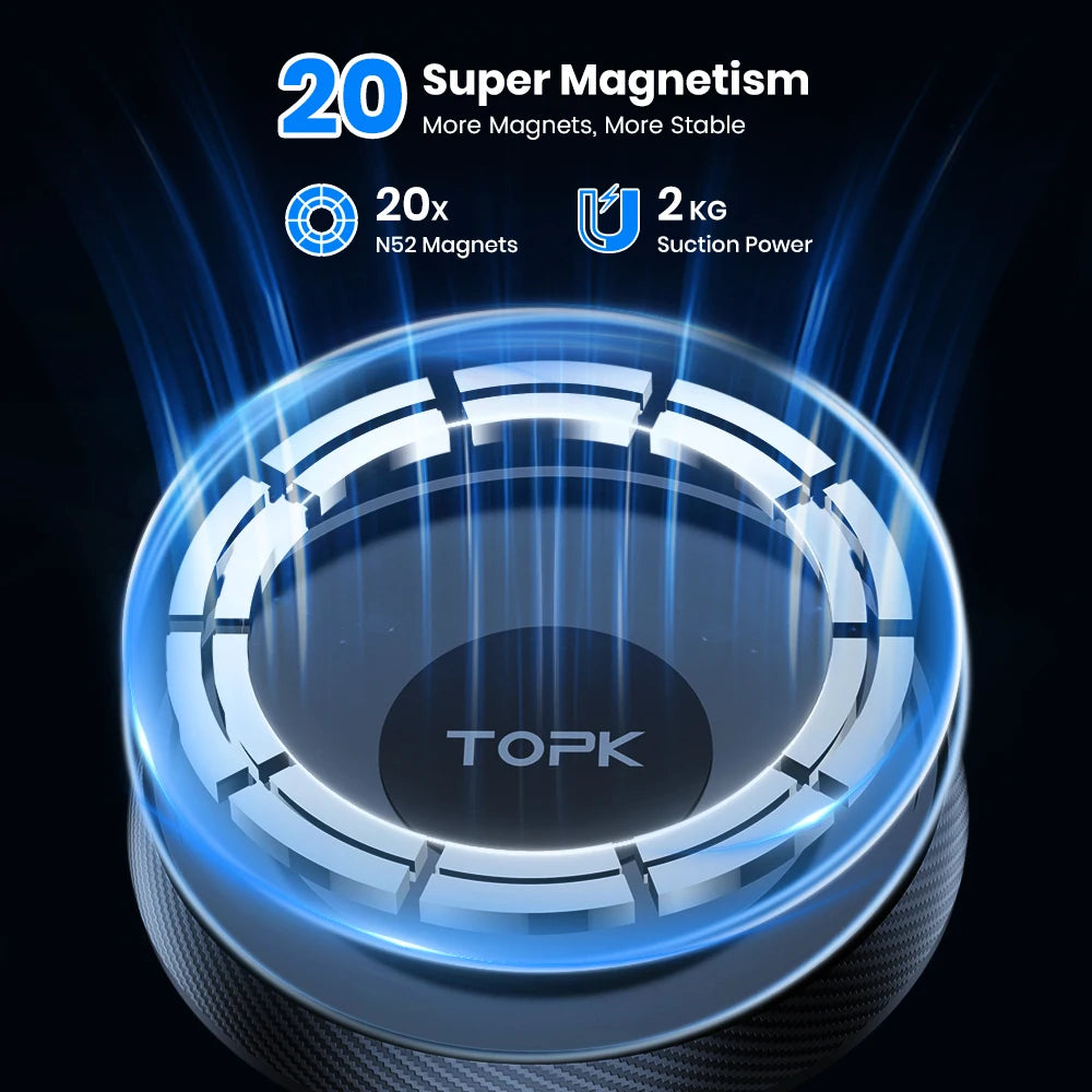 Support Magnétique MagSafe Premium 360° pour Voiture
